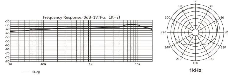 ALABS-Mini-WL-Iron-Wireless-Desktop-USB-Condenser-Microphone-FIG-7