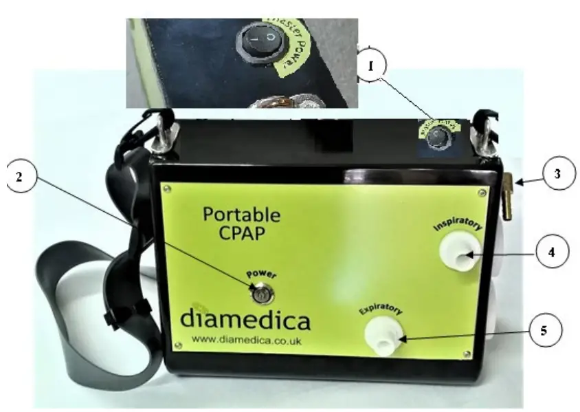 The Component Parts Of The Portable Cpap