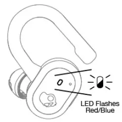 Skullcandy-Push-Active-Series-True-Wireless-Earbuds-fig-8