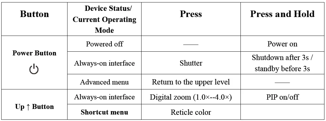 InfiRay-HOLO-HL25-Thermal-Imaging-Collimator-fig-2