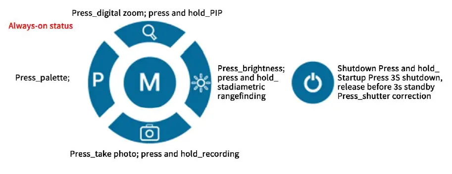 InfiRay-HOLO-HL25-Thermal-Imaging-Collimator-fig-7