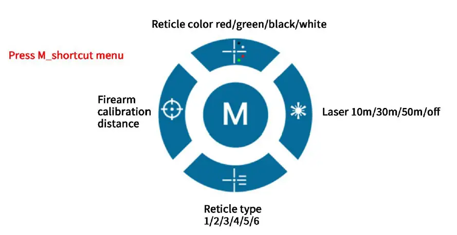 InfiRay-HOLO-HL25-Thermal-Imaging-Collimator-fig-8