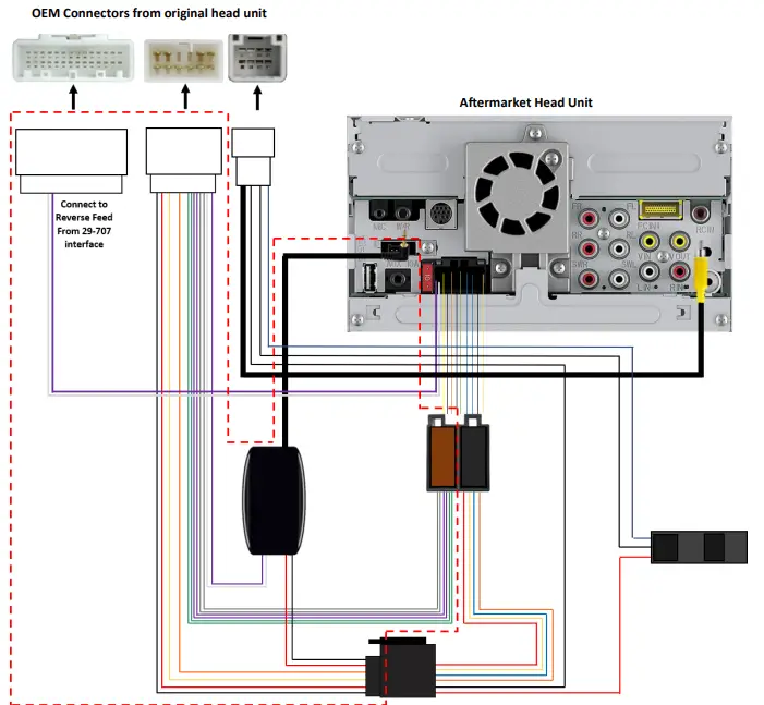 InCarTec 27-274 Camera Interface fig 1