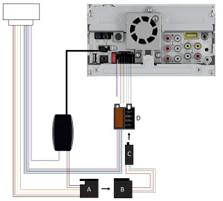 InCarTec 27-274 Camera Interface fig 14
