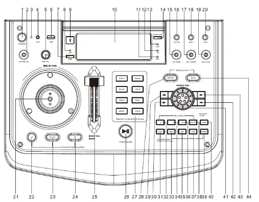 moonki MW-212LT220 Party Speaker - control panel