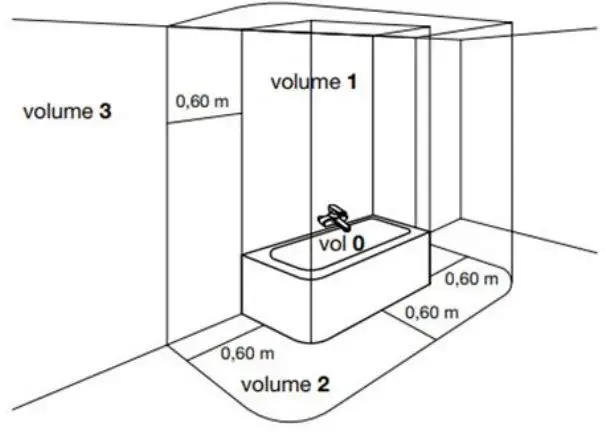 VASCO-Beams-Mono-EL-fig-2