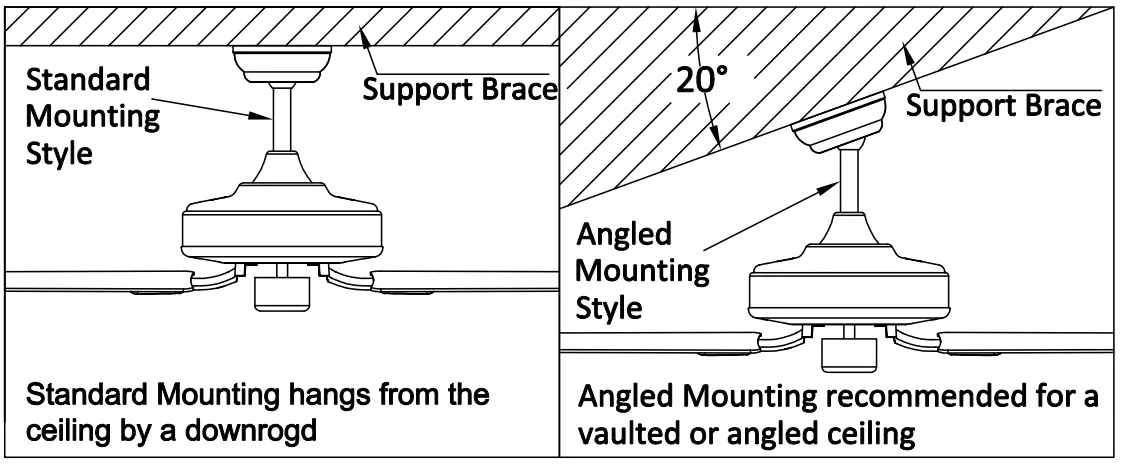 YOUKAIN MDWF-JS5201AC LED Light Ceiling Fan - Fig2