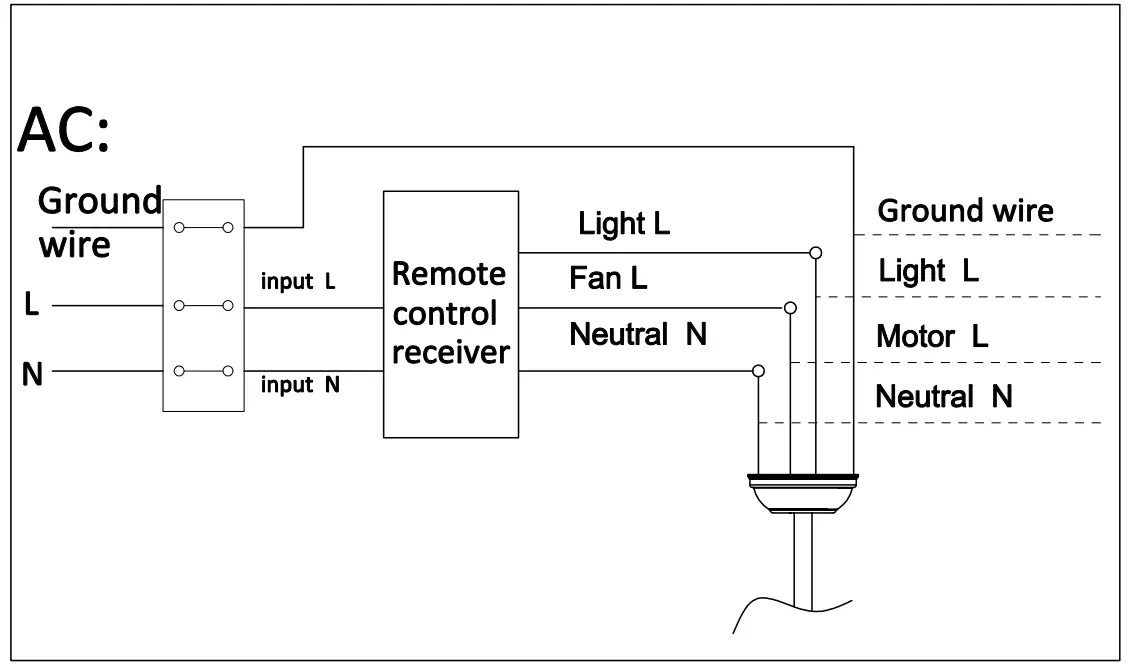 YOUKAIN MDWF-JS5201AC LED Light Ceiling Fan - Fig6