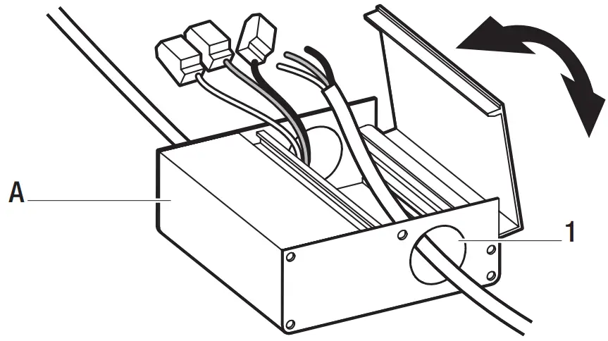 Connecting the wires
