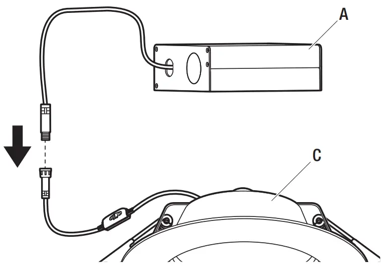 Connecting the wires