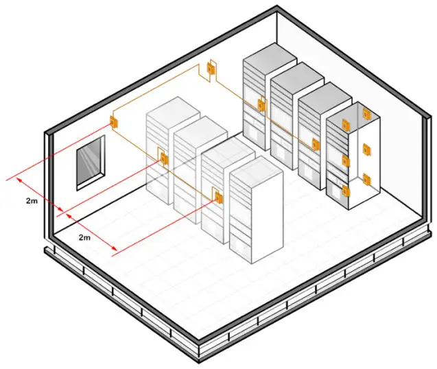 INFRASENSING DAISY TEMP Daisy Chained Temperature and Humidity Sensors