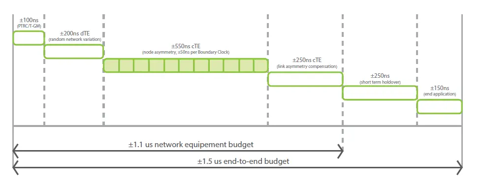 atop-RHG9628-Certified-Layer3-Switch-1