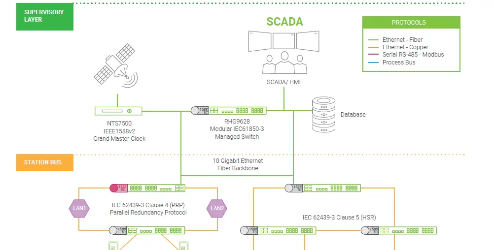 atop-RHG9628-Certified-Layer3-Switch-15
