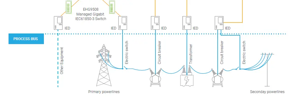 atop-RHG9628-Certified-Layer3-Switch-16
