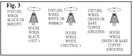 METROPOLITAN N7358-790 Prima Vista 8-Light Aged Antique Brass Chandelier - Fig3