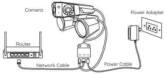 reolink 58.03.001.0287 Duo Floodlight Wi-Fi Security Camera - Diagram