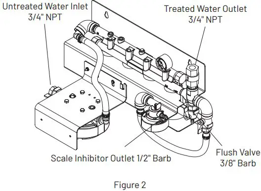 PENTAIR EVERPURE EV943730 Endurance High Flow Systems-FIG5