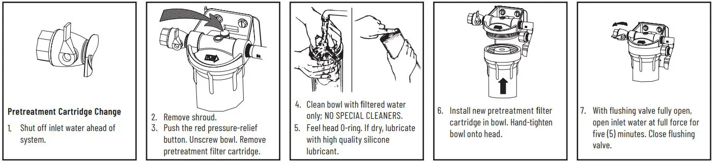 PENTAIR EVERPURE EV943730 Endurance High Flow Systems-FIG7