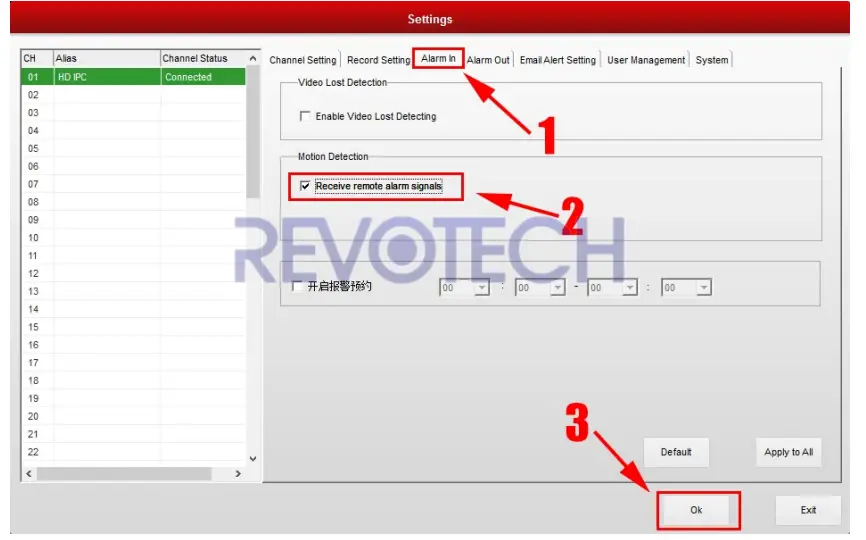 REVOTECH-I712-P-FHW-Zoom-Mini-POE-IP-Camera-FIG-34
