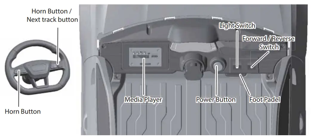 User’s Instruction