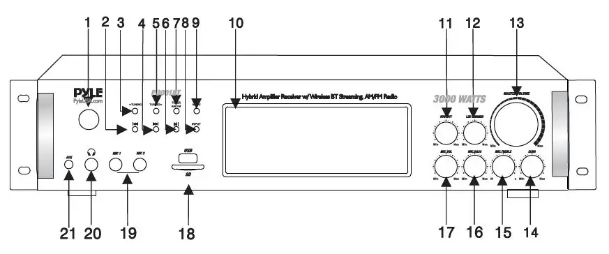 Pyle P3001BT Bluetooth Hybrid Amplifier Receiver -fig- (3)