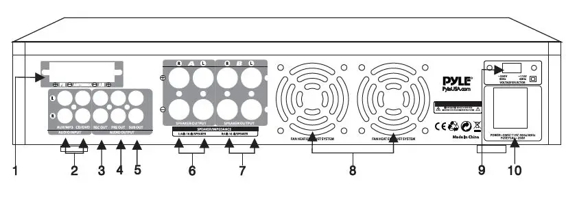 Pyle P3001BT Bluetooth Hybrid Amplifier Receiver -fig- (7)