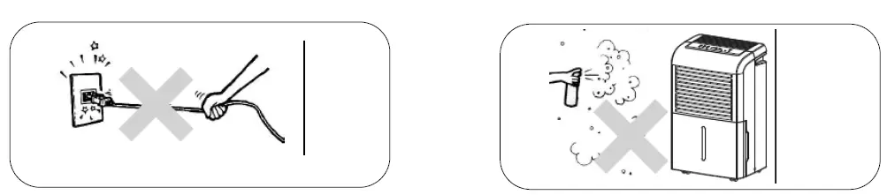 PC-Richard-Son-GDR50A1C-Generations-Dehumidifier-fig- (1)