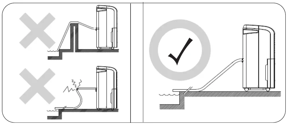 PC-Richard-Son-GDR50A1C-Generations-Dehumidifier-fig- (13)