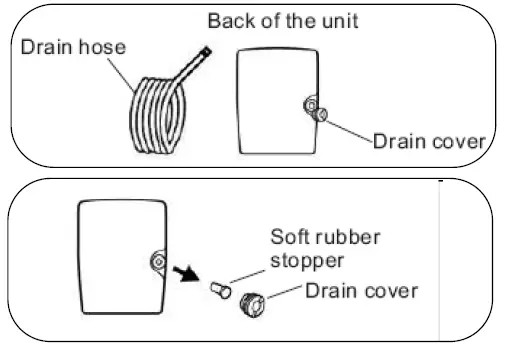 PC-Richard-Son-GDR50A1C-Generations-Dehumidifier-fig- (14)