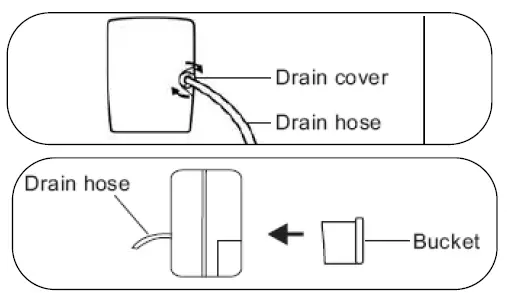 PC-Richard-Son-GDR50A1C-Generations-Dehumidifier-fig- (16)