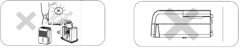 PC-Richard-Son-GDR50A1C-Generations-Dehumidifier-fig- (4)