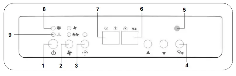PC-Richard-Son-GDR50A1C-Generations-Dehumidifier-fig- (6)
