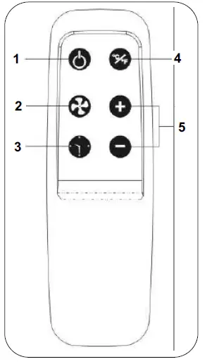 PC-Richard-Son-GDR50A1C-Generations-Dehumidifier-fig- (7)
