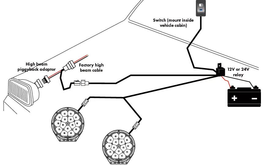 HARDKORR-LS1100-Lifestyle-8.5-Inch-LED-Driving-Automotive-Lights-3
