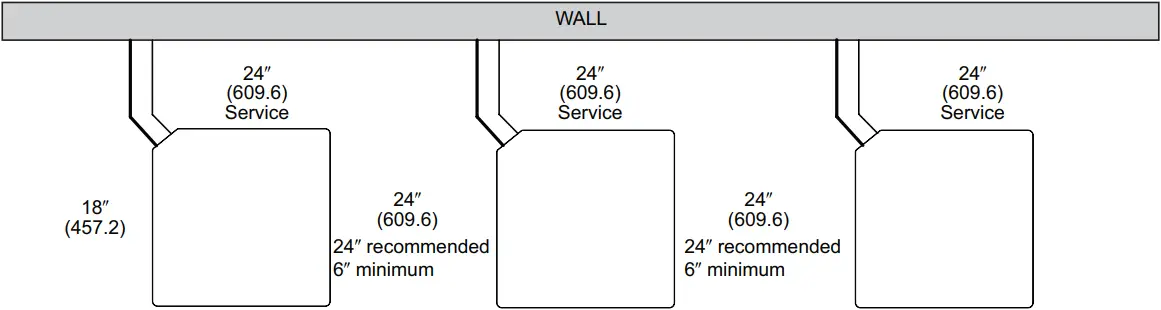 RUUD RP14AZ - CLEARANCES 3