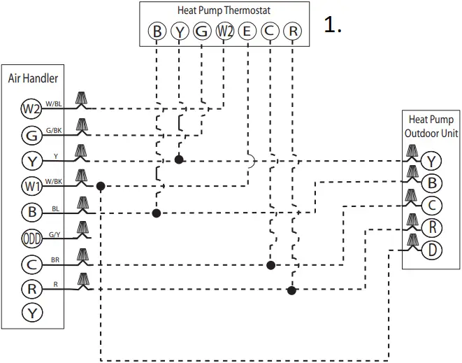 RUUD RP14AZ - Control Wiring