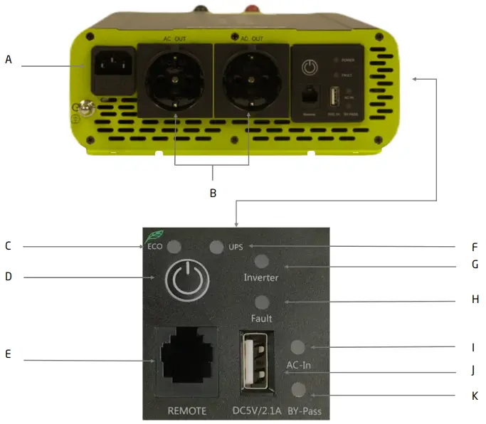 TECHNICAL DESCRIPTION