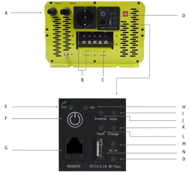 TECHNICAL DESCRIPTION 3000W & HYBRID PSI-SERIES