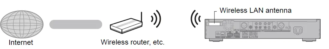 Panasonic-DP-UB9000GN-Blu-Ray-Disc-Player-10