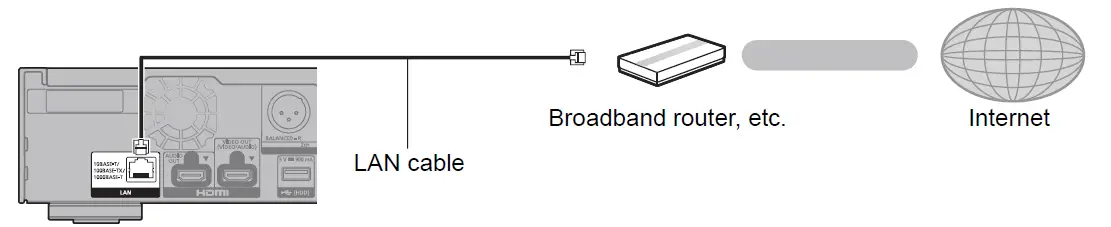 Panasonic-DP-UB9000GN-Blu-Ray-Disc-Player-11