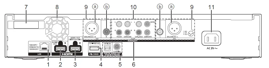 Panasonic-DP-UB9000GN-Blu-Ray-Disc-Player-8