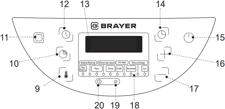 BRAYER BR2402 Multicooker - Description 2