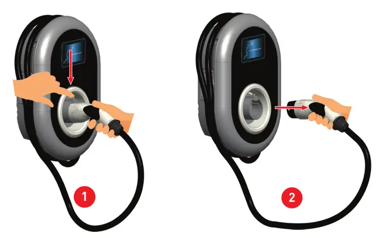 Malmbergsprod EVC04 Series Electric Vehicle Charger - CABLE