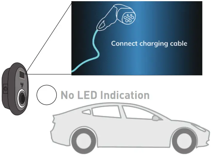 Malmbergsprod EVC04 Series Electric Vehicle Charger - charging 1