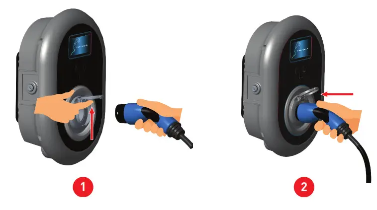 Malmbergsprod EVC04 Series Electric Vehicle Charger - charging cable