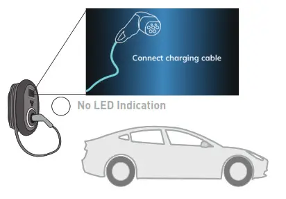 Malmbergsprod EVC04 Series Electric Vehicle Charger - fig 10