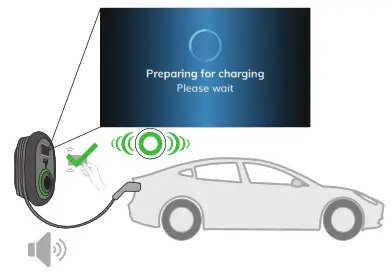 Malmbergsprod EVC04 Series Electric Vehicle Charger - fig 13