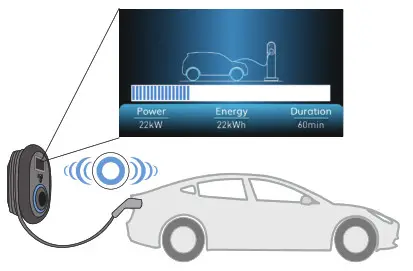 Malmbergsprod EVC04 Series Electric Vehicle Charger - fig 14