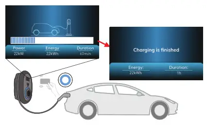 Malmbergsprod EVC04 Series Electric Vehicle Charger - fig 15