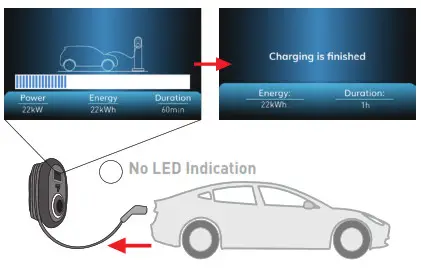 Malmbergsprod EVC04 Series Electric Vehicle Charger - fig 16
